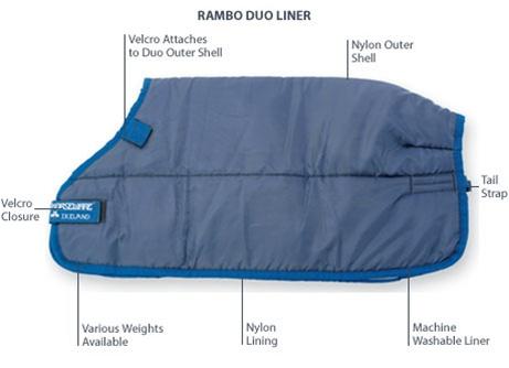 Horseware Horse Blanket Liner